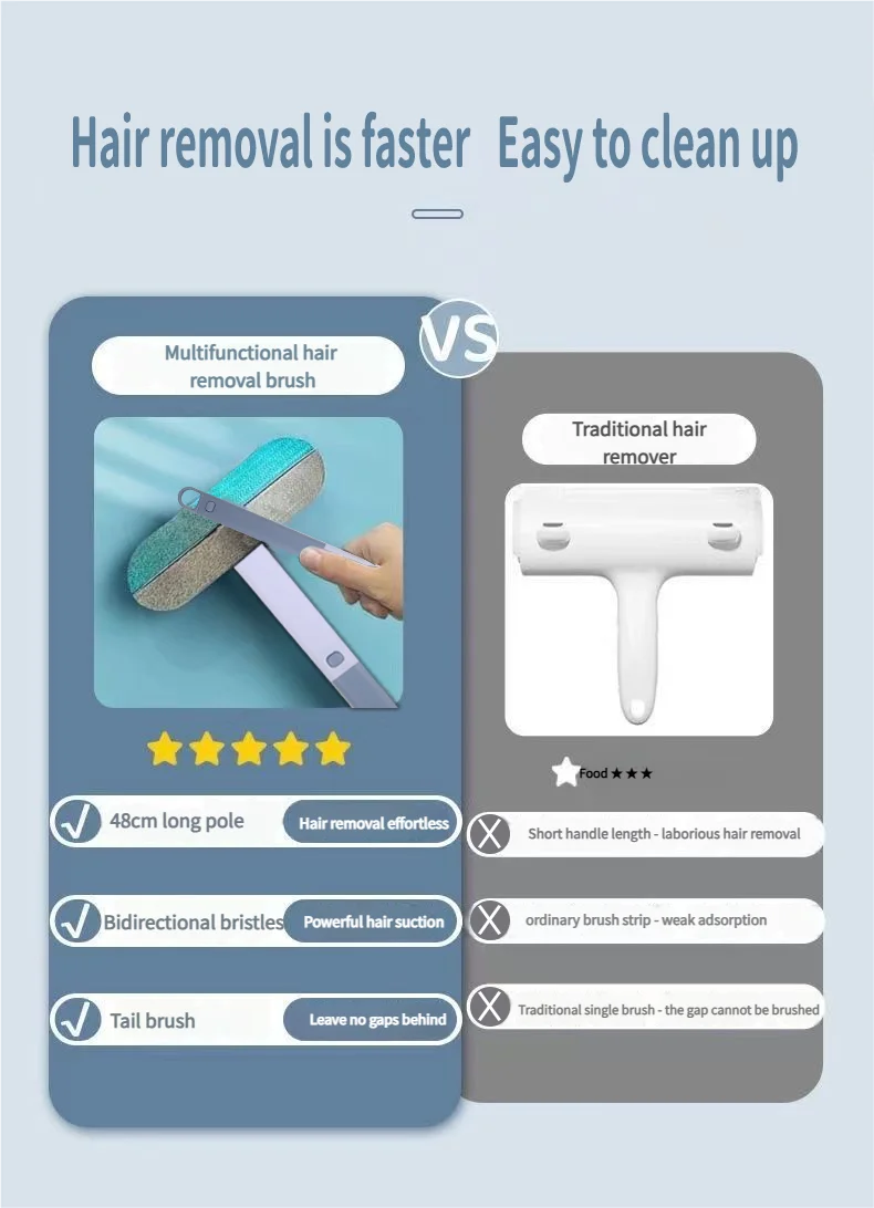 Brosse Anti-Poils